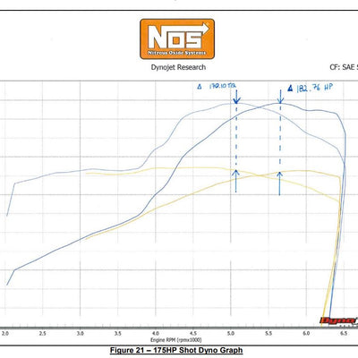 05159nos_05166nos_dyno19260.jpg