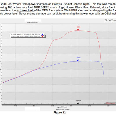 05160nos_dyno19260.jpg