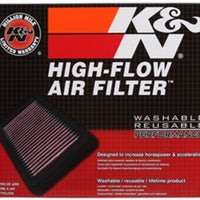 Photo - Primary