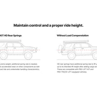 Illustration Guide