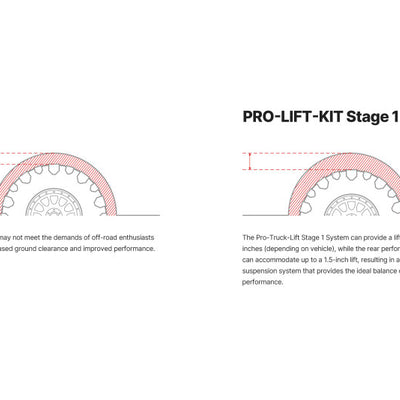 Illustration Guide
