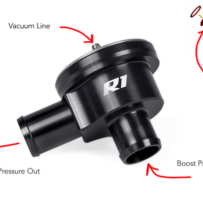 apr-r1-dv-guide.jpg