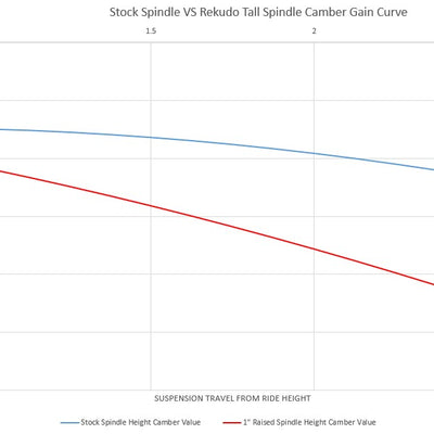 camber_curve_graph.jpg