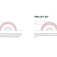 Illustration Guide