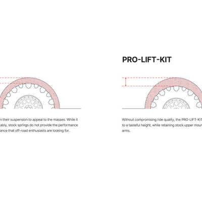 Illustration Guide