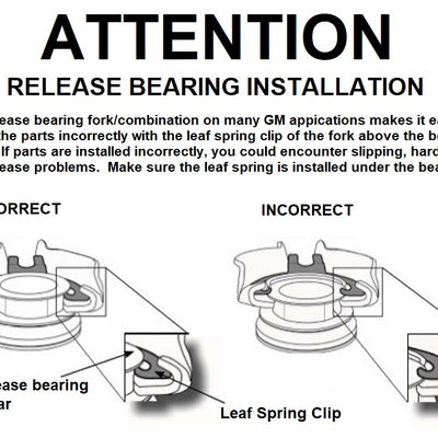 proper-throwout-bearing-install.jpg