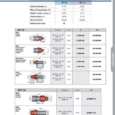 staubli_tech_pg12519318.jpg